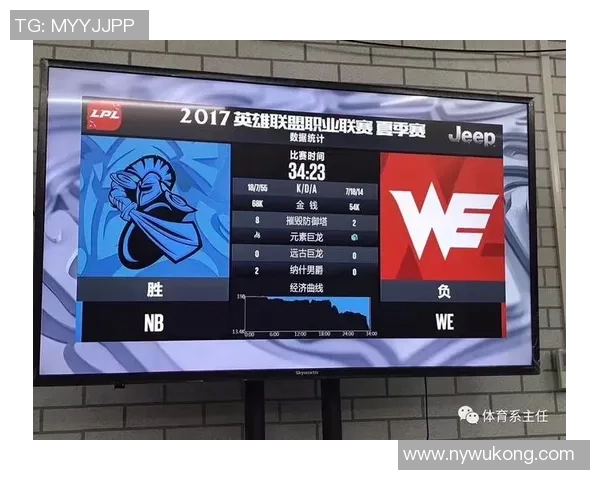 国际邀请赛分析：WE战队实力展现与未来发展潜力探讨